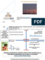 Taller de Inteligencia Emocional