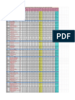 Situația Elevilor Scutiți Medical Pe Toto Anul Școlar PDF