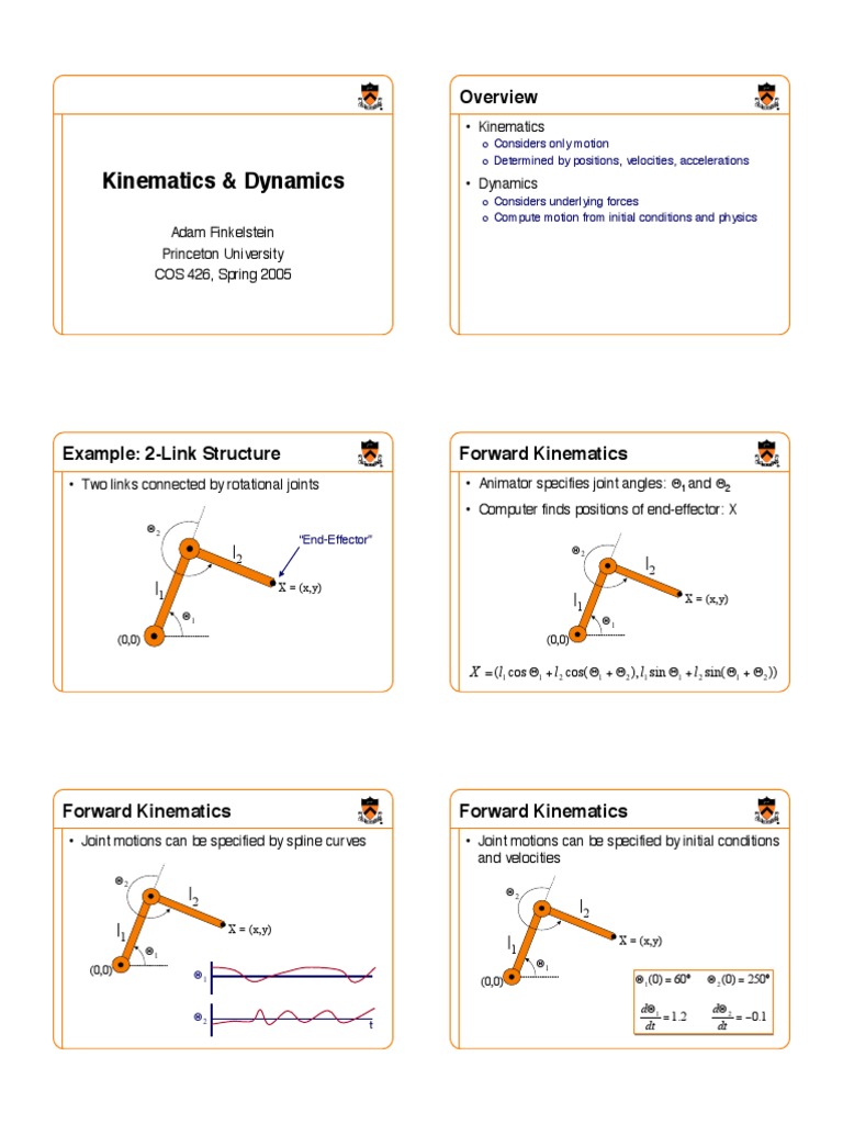 kinematics assignment pdf