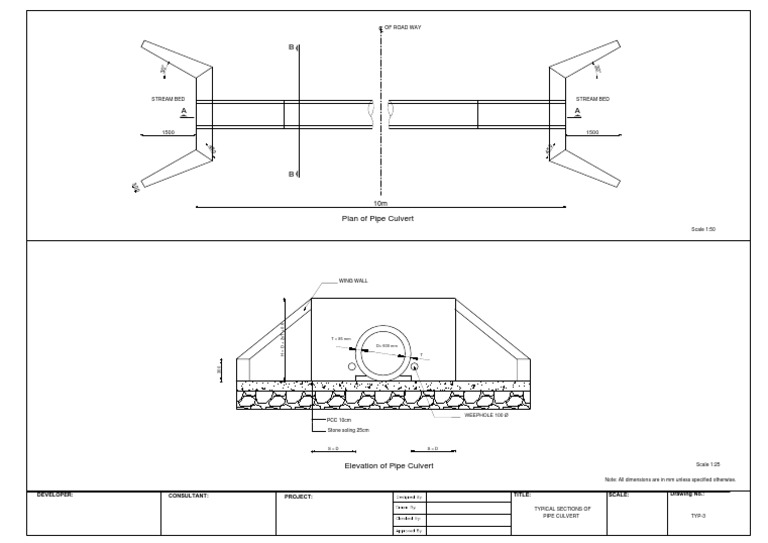 Pipe Culvert Syanja 0.6mPlan and Elevation of Culvert PDF Civil