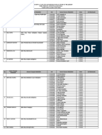 Daftar Siswa Yang Telah Mendapatkan Tempat Prakerin