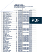 Daftar - PD-SD Terpadu Al Muhibbi In-2018!10!13 10-29-19