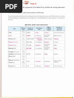British Army Rank Structure Overview | PDF | Military Rank | Company ...