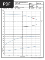 Pump Curve 250x350