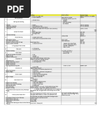 Daftar Suku Cadang / List Subtitusi Parts YRV:: No Nama Spare Part Subtitusi Detail Subtitusi Perkiraan Harga