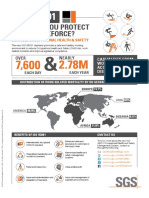 Sgs Cbe Iso 45001 Infographic En