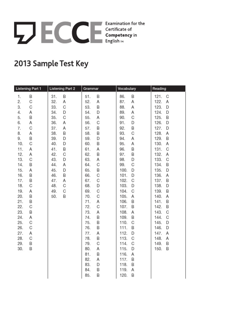 ECCE 2013 Sample Test Key PDF | PDF