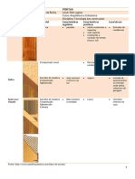 Tipos de Portas-Mseabra2018