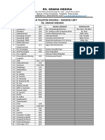 DAFTAR TELEPON MASING-MASING UNIT RS. GRAHA MEDIKA.docx