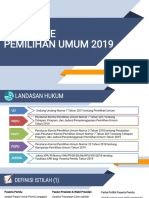 Perbawaslu 28 Tahun 2018 Tentang Pengawasan Kampanye Pemilihan Umum