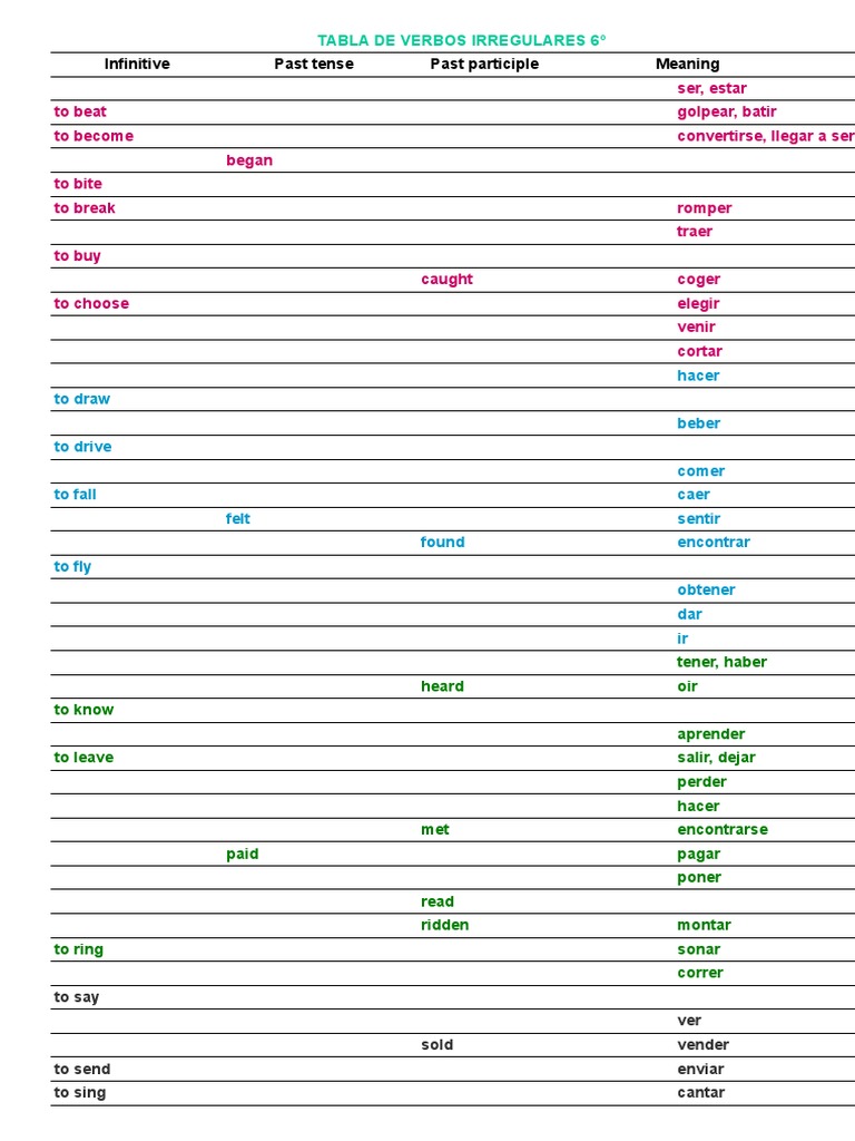 Ejercicicios Verbos en Ingles | PDF | Linguistic Typology | Semantic Units
