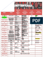 Term 4 Subject Overview