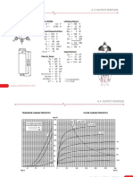 A. F. Output Pentode: Base: NOVAL Limiting Values