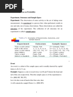 Outcomes of The Experiment. The Collection of All Outcomes For An