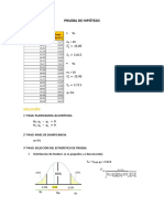 Analisis de Variable Manufactory