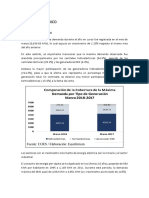 Mercado Eléctrico Actualizado