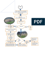 diagrama de proceso.docx