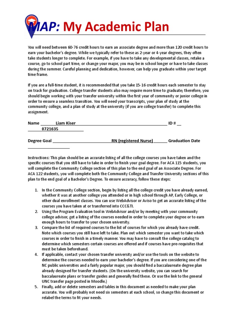 ACA My Academic Plan PDF Course Credit Academic Degree