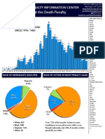 FactSheet PDF