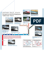 Shinkansen en PDF