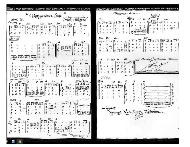 Bengawan Solo Chord Sheet