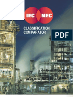 IEC_NEC
