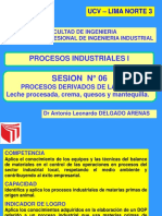 Sesion N ° 06: Procesos Industriales I