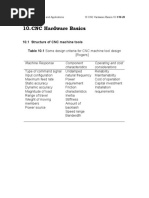 10. CNC Hardware Basics
