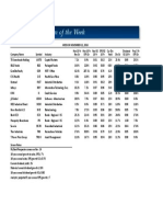 BetterInvesting Weekly Stock Screen 11-12-18