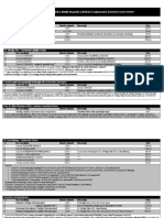 5 - A - 2preturi Actualizate 2018 PDF