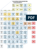 Malla-Curricular-Ingenieria-de-Computacion-Sistemas.pdf