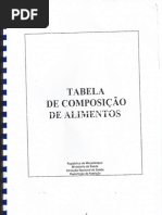 Tabela de Composição de Alimentos