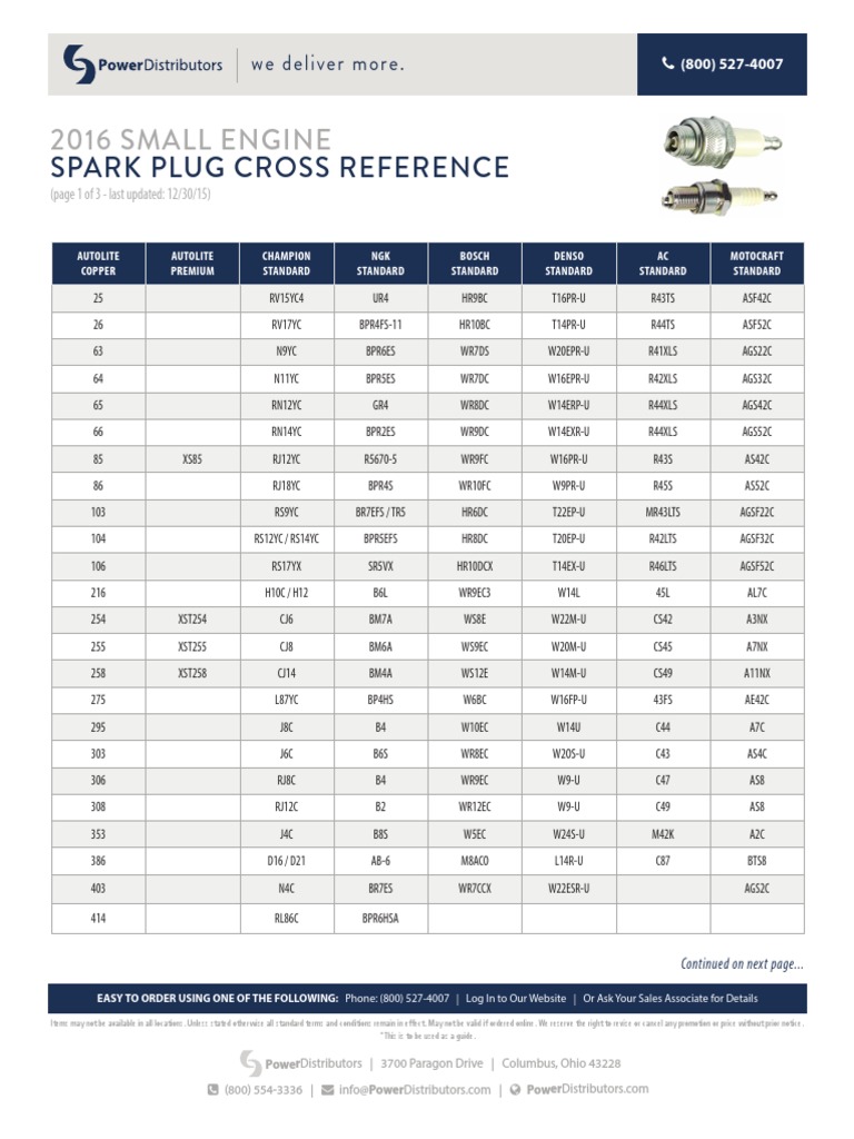 Sparkplug crossreference on sale