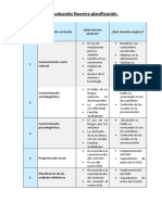 Insumos para La Planificacion 2018