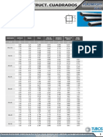 perfiles de caño estructural