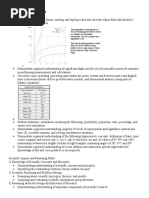 MCAT AAMC Content Outline - Science