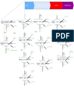 Diagrama Lata Acv