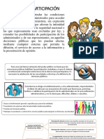 Principio de Participación