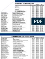 Stipends For Nys Legislators: Legislators Name Base Pay Statutory Stipend Total Compensation