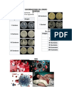 Denominaciones Del Dinero