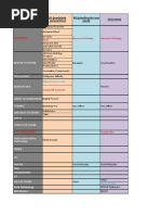 001. Guia Programas Bim. Bimplicity_listadosoftware.2