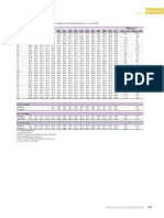 Taxation Trends in The European Union - 2012 182