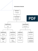 Struktur Organisasi Unit Rekam Medis