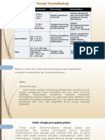 FTT Dislipid No2