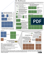 quadro-radiacao.pdf