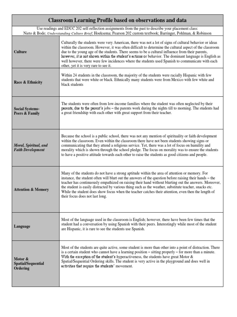 1 Classroom Learning Profile | PDF | Attention | Teachers