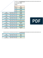 Jadwal Uas Gasal SMK 1819rev