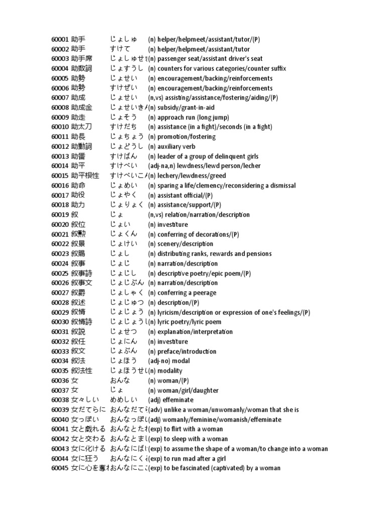 Japeng Dictionary 03