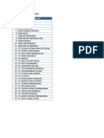 Daftar Penerbit Uang Elektronik Indonesia PDF