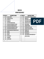 Kode Icd 10 Gigi Dan Mulut PDF